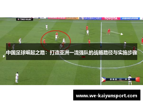 中国足球崛起之路：打造亚洲一流强队的战略路径与实施步骤