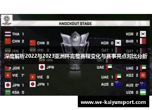 深度解析2022与2023亚洲杯完整赛程变化与赛事亮点对比分析 深度解析2022与2023亚洲杯完整赛程变化与赛事亮点对比分析