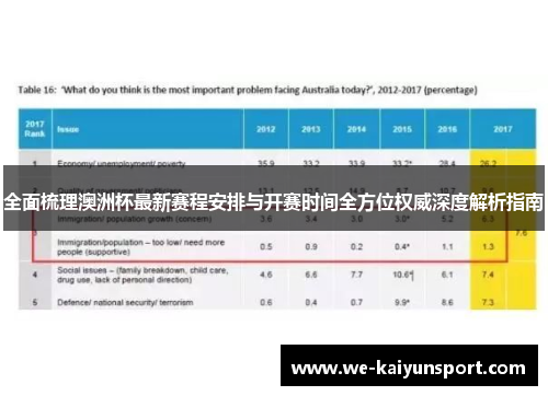 全面梳理澳洲杯最新赛程安排与开赛时间全方位权威深度解析指南