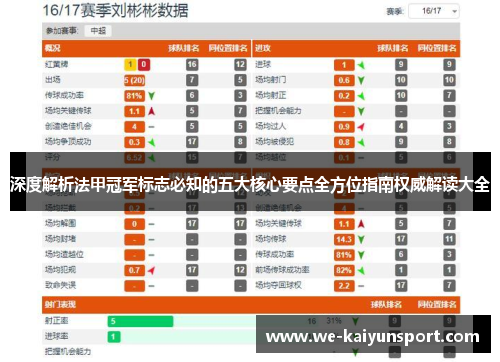 深度解析法甲冠军标志必知的五大核心要点全方位指南权威解读大全