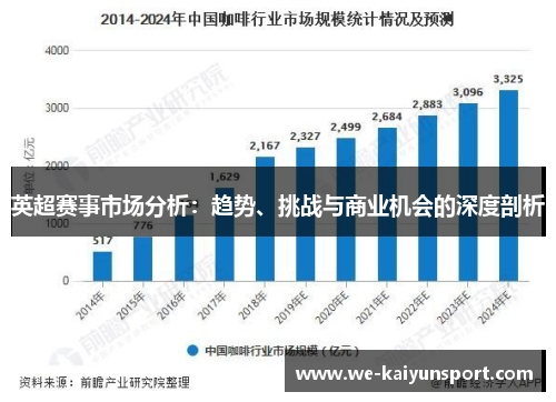 英超赛事市场分析：趋势、挑战与商业机会的深度剖析
