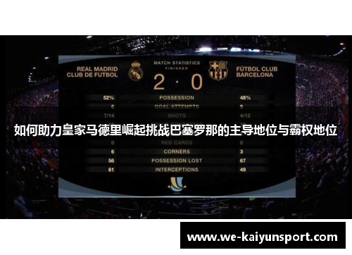 如何助力皇家马德里崛起挑战巴塞罗那的主导地位与霸权地位