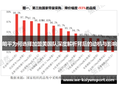 朗平为何选择加盟美国队深度解析背后的动机与影响