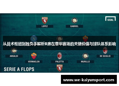 从战术枢纽到胜负手解析B席在意甲赛场的关键价值与球队体系影响