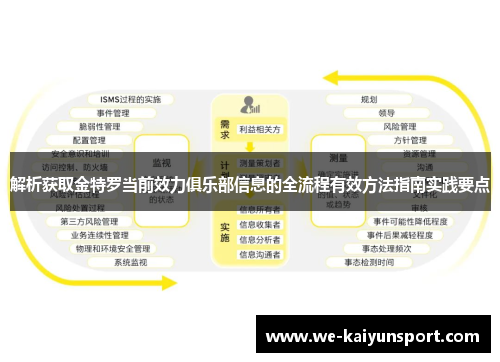 解析获取金特罗当前效力俱乐部信息的全流程有效方法指南实践要点 解析获取金特罗当前效力俱乐部信息的全流程有效方法指南实践要点