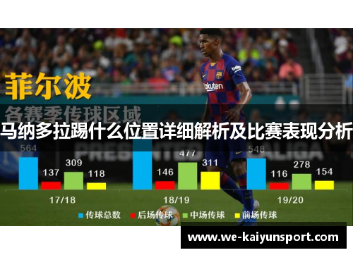马纳多拉踢什么位置详细解析及比赛表现分析 马纳多拉踢什么位置详细解析及比赛表现分析