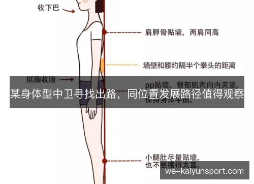 某身体型中卫寻找出路,同位置发展路径值得观察 某身体型中卫寻找出路,同位置发展路径值得观察